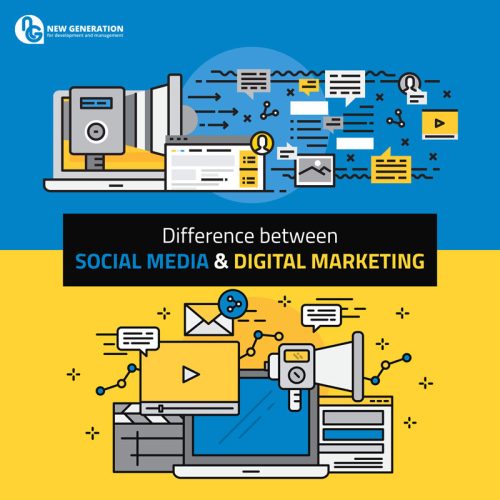 Social media platforms NGDC New Generation Development Company